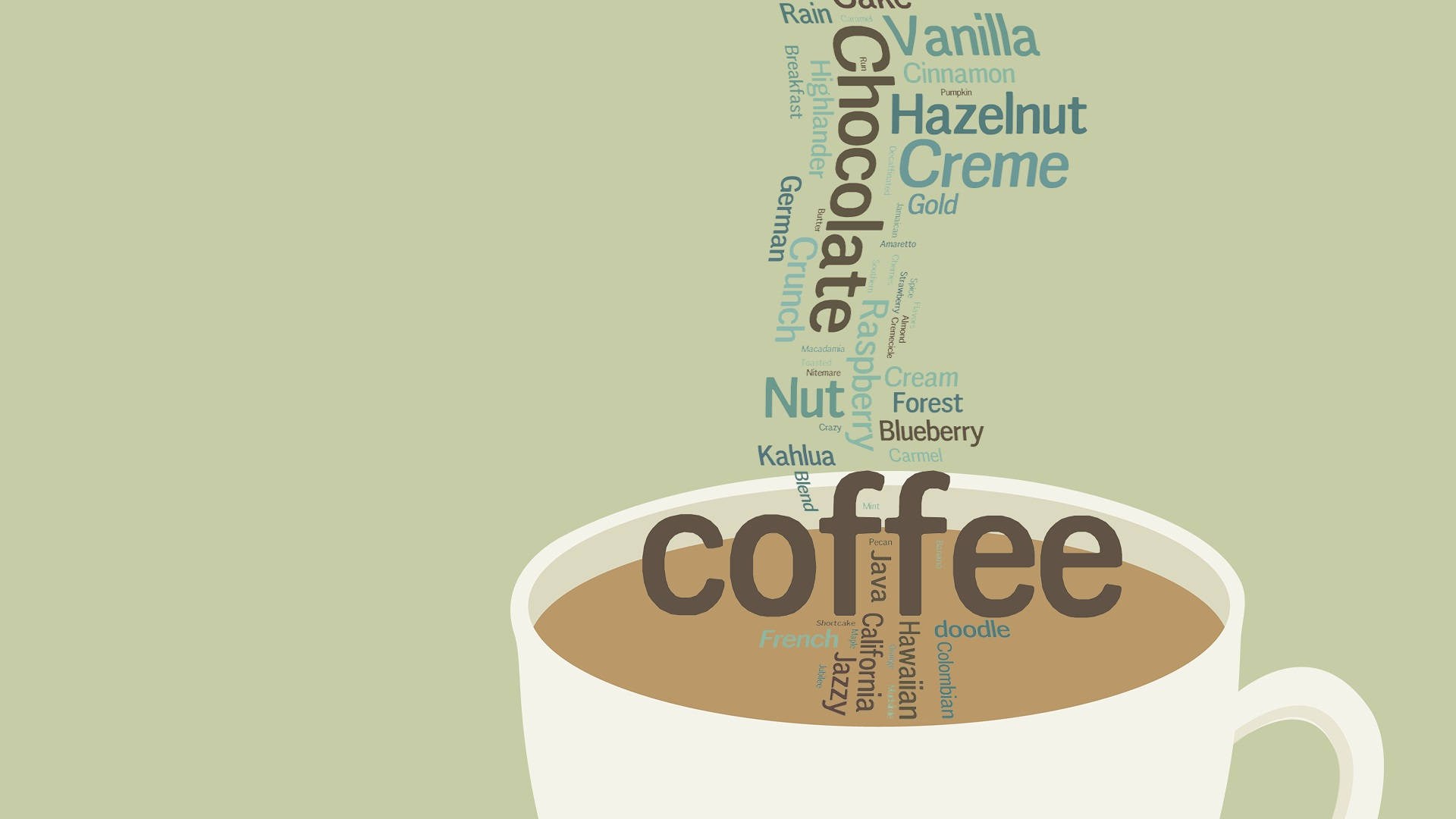 Warm Aesthetic Coffee Text For Computer Background