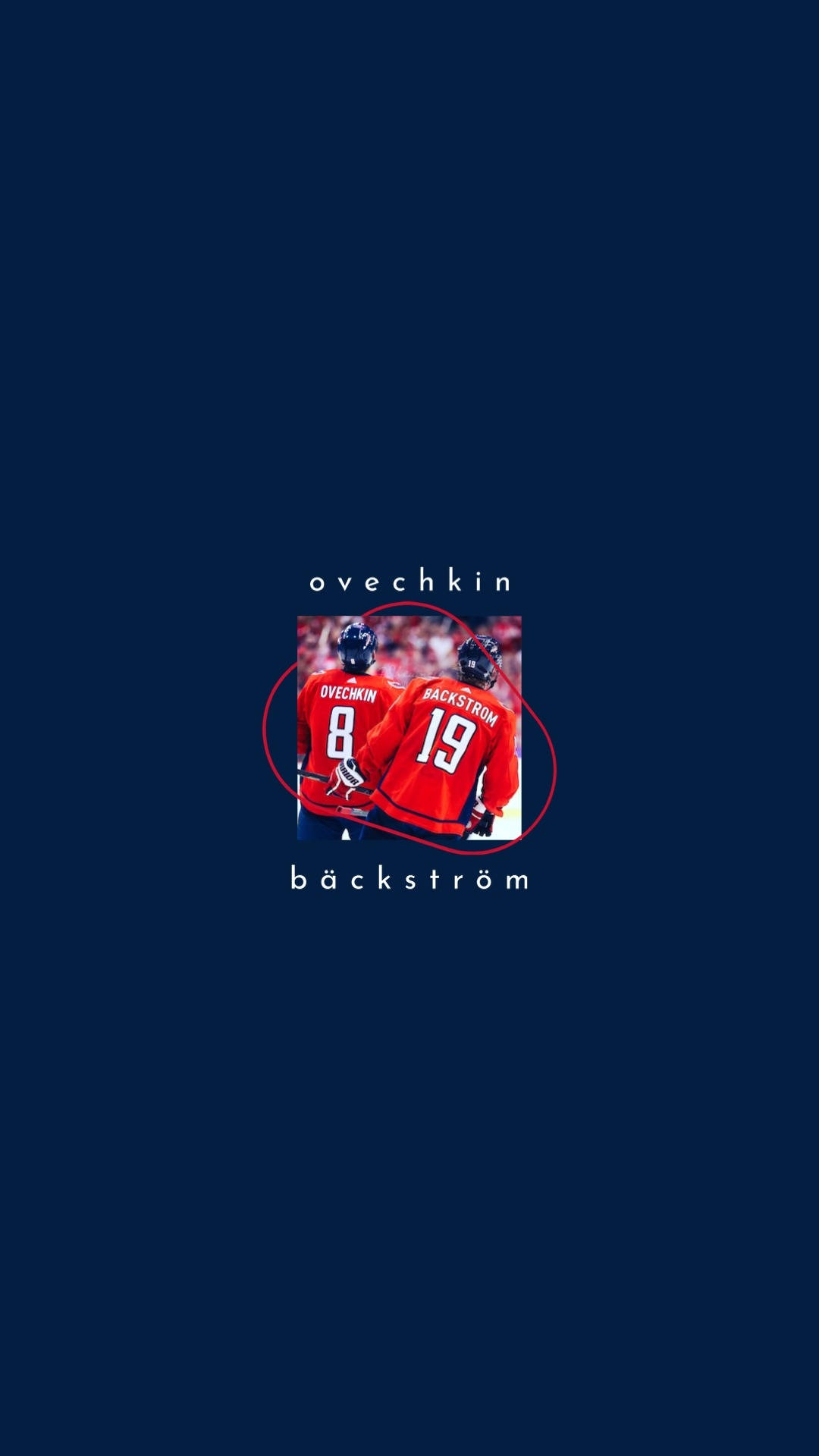 Washington Capitals Duo Nicklas Backstrom Alexander Ovechkin Background