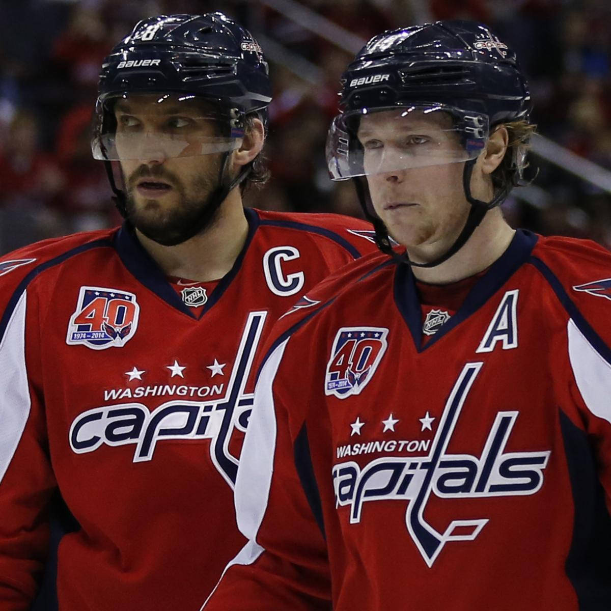 Washington Capitals Nicklas Backstrom Alexander Ovechkin 2015 Background