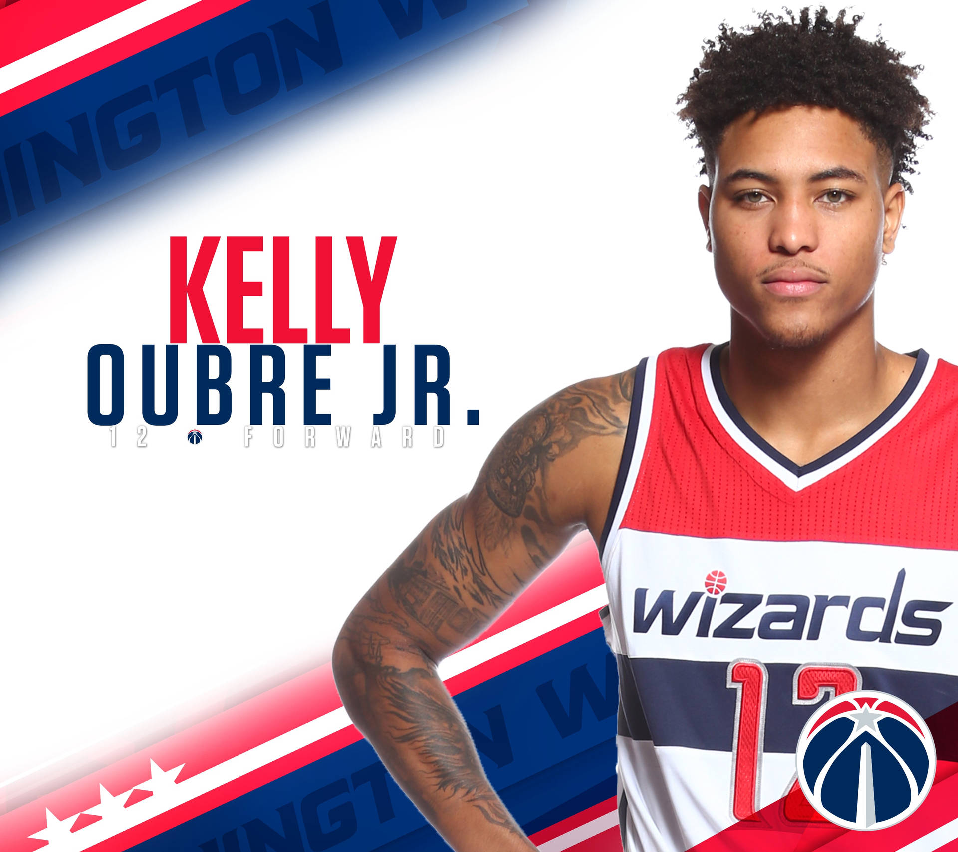 Washington Wizards Kelly Oubre Jr. Background