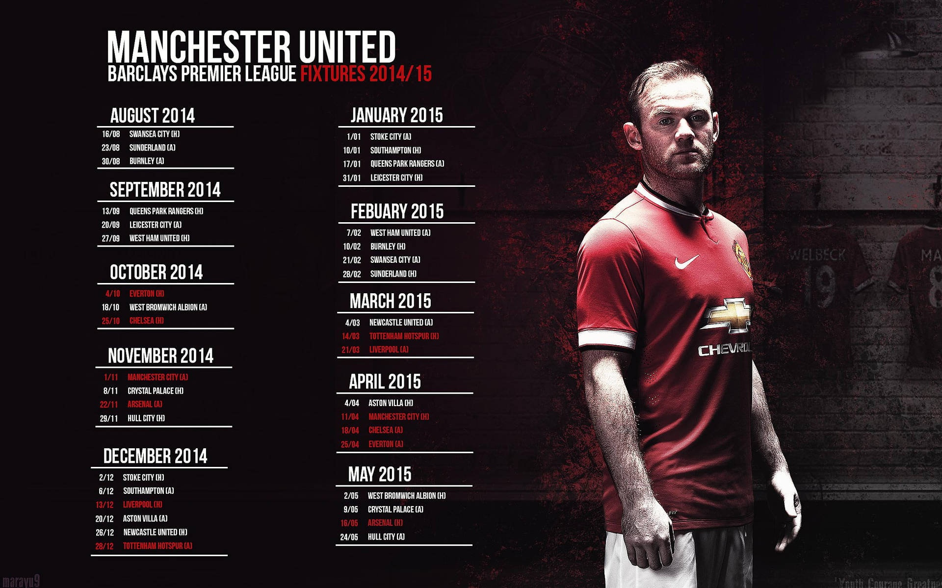 Wayne Rooney Premier League Background