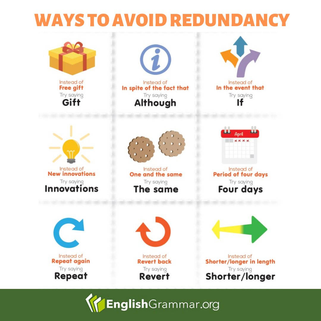 Waysto Avoid Redundancy Infographic Background