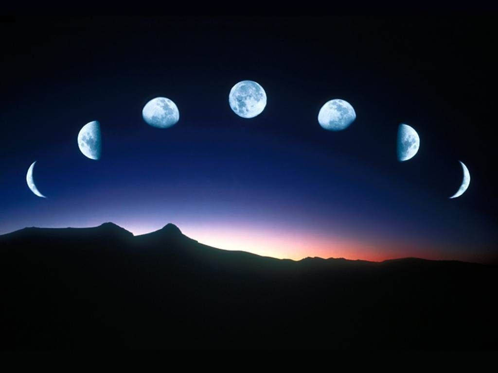 Wiccan Moon Phases Background