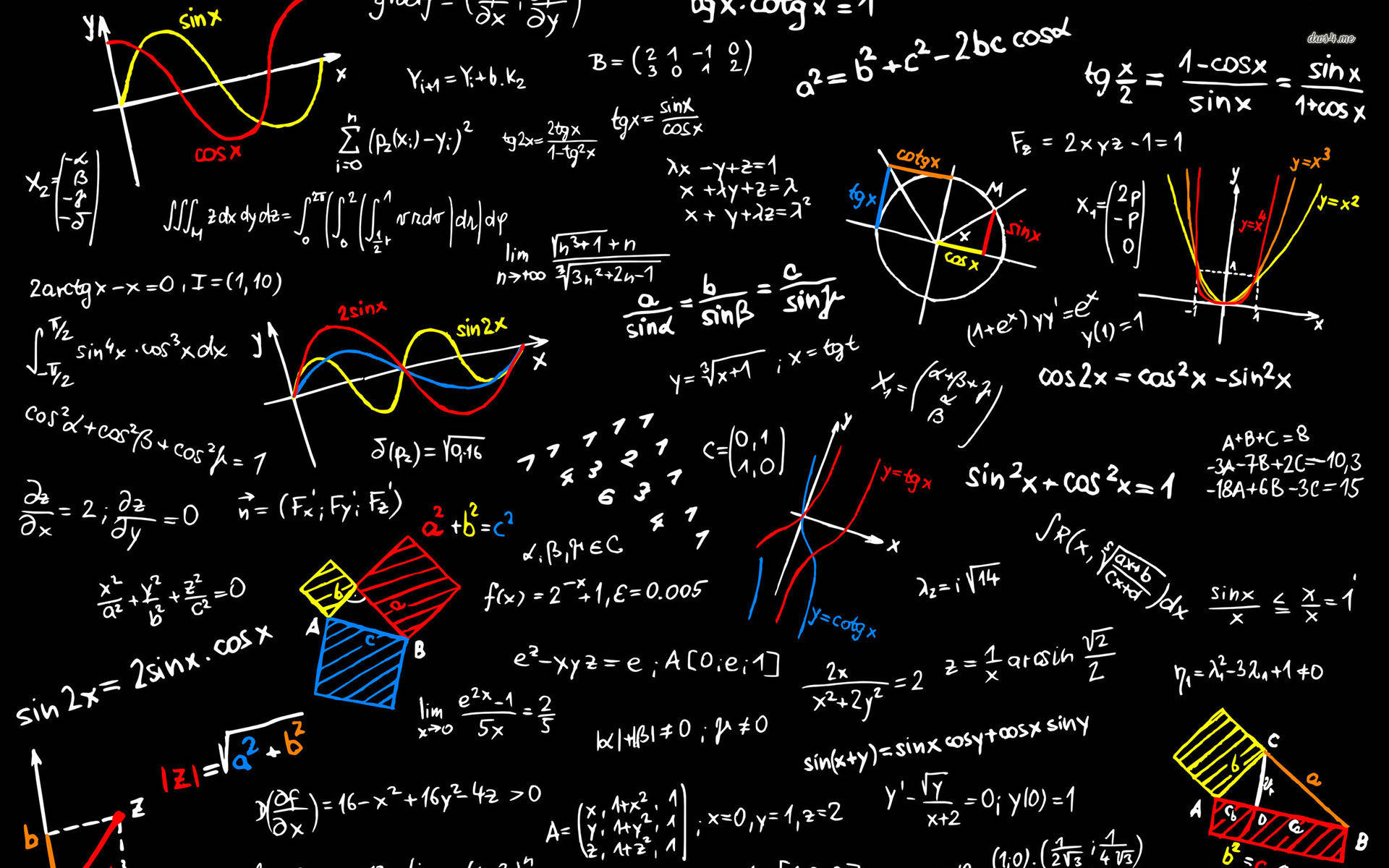 Wisdom In Mathematics - Complex Equations On Black Background Background