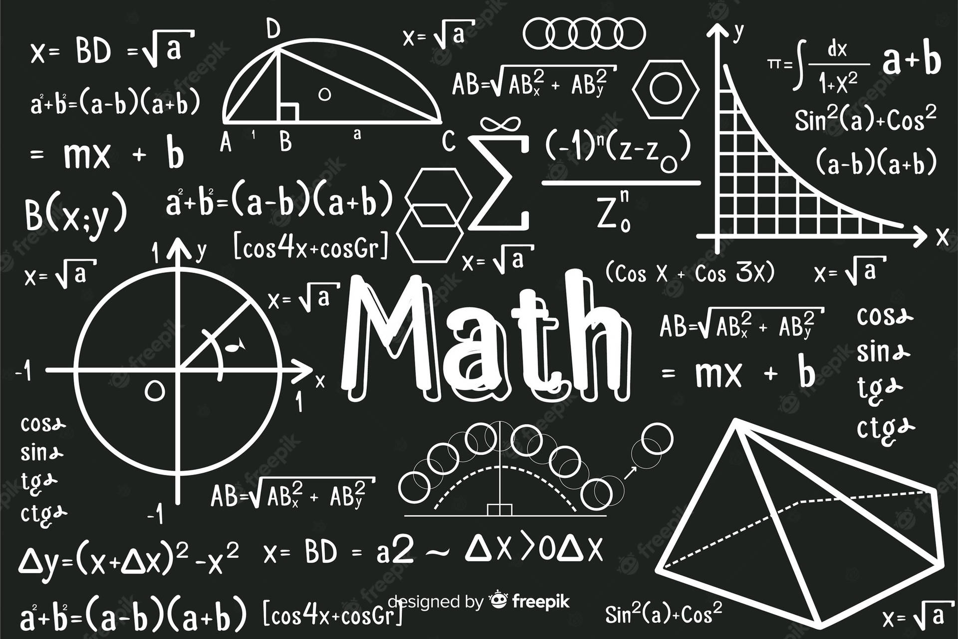 Wise Person Math Formula And Illustrations Background