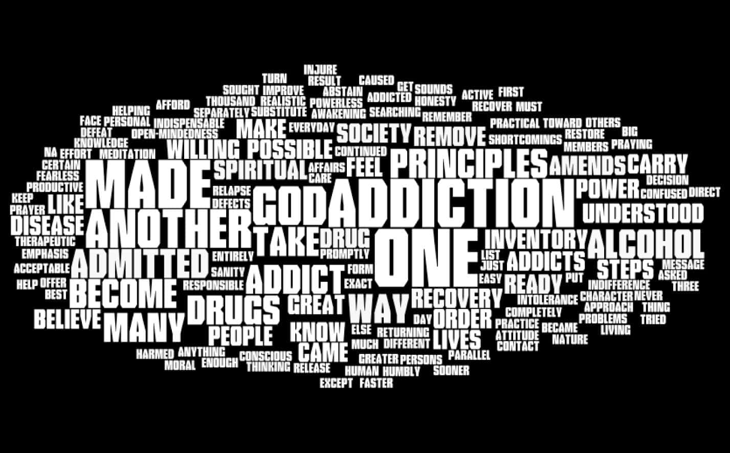 Word Cloud For Addiction Background