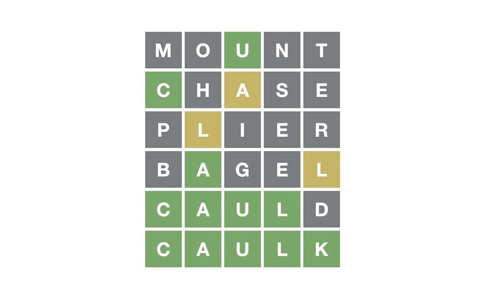 Wordle Game Result Screenshot Background