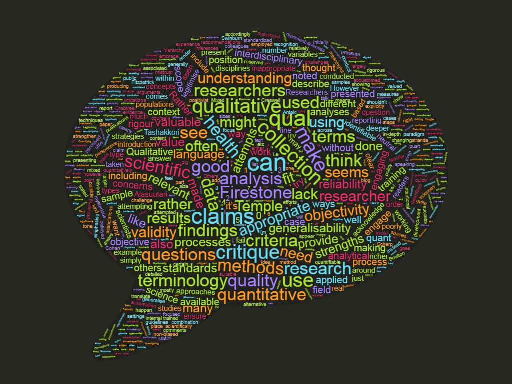 Words That Describe Qualitative Research Background