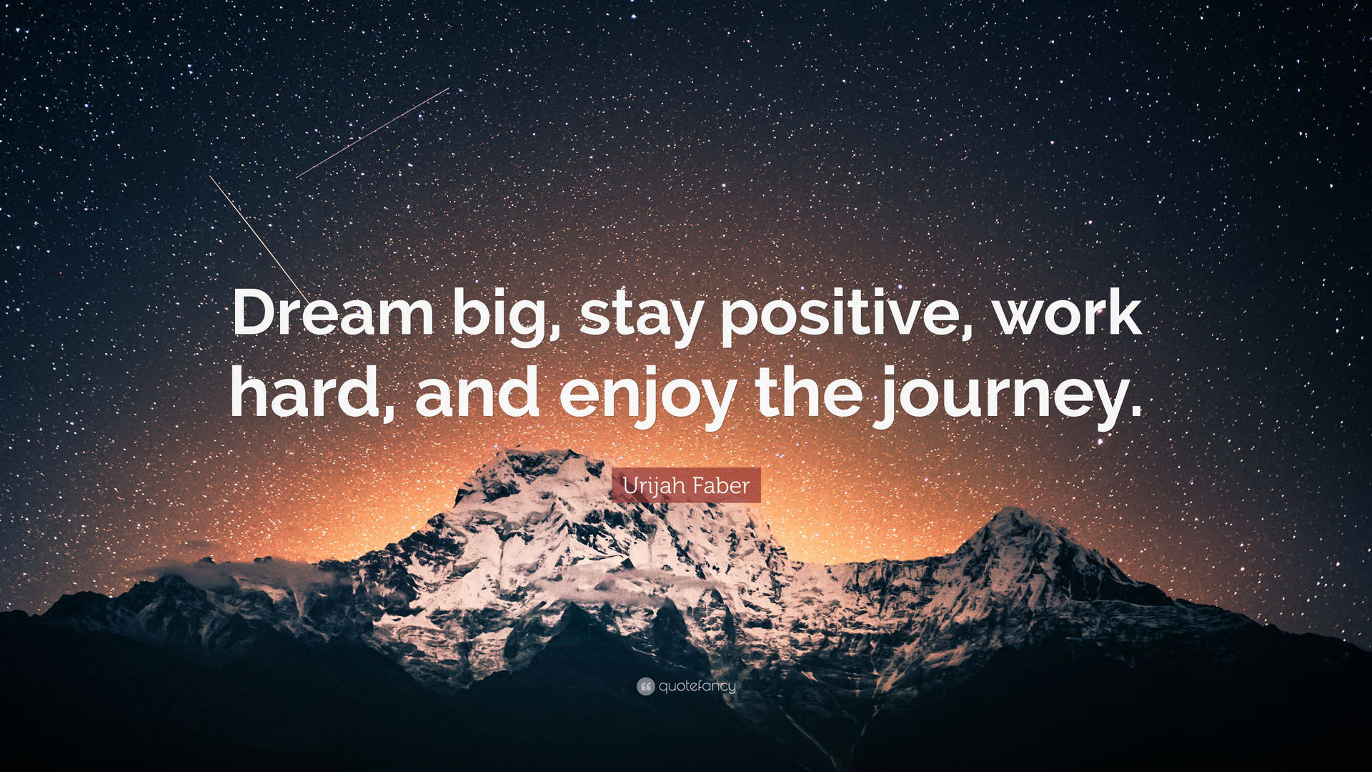 Working Dream Big Quotes Background