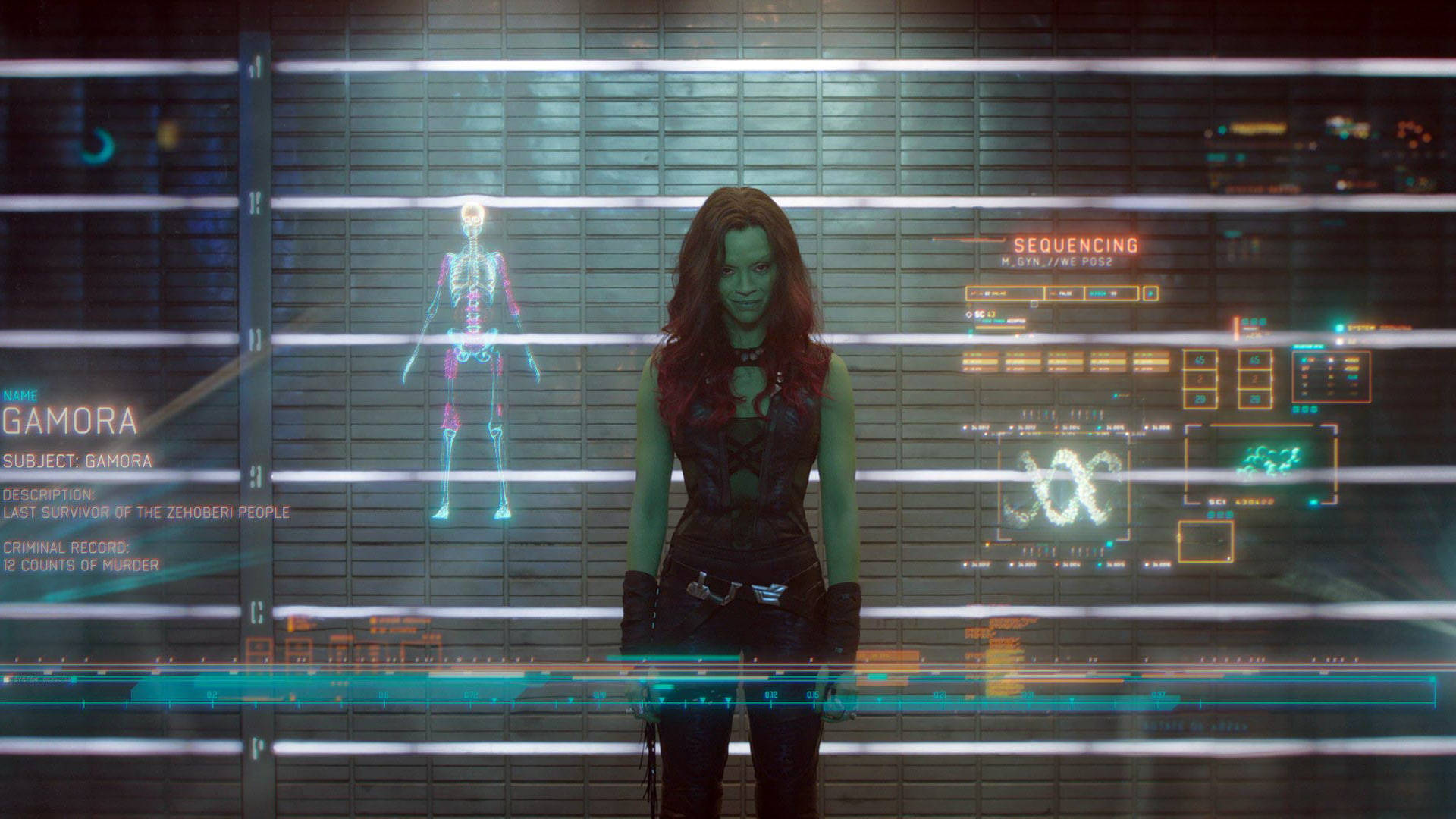 Zoe Saldana Guardians Of The Galaxy Background