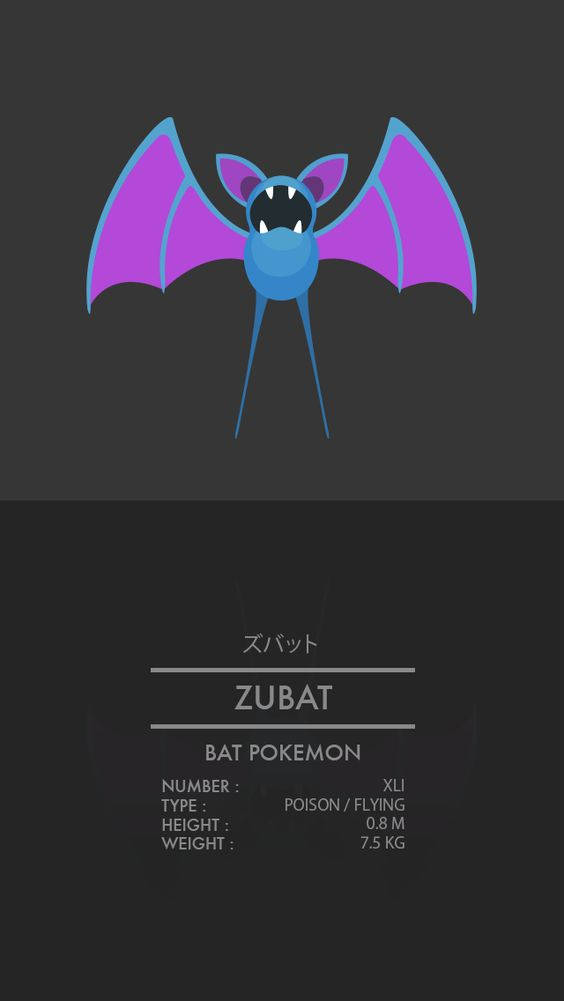 Zubat Stats